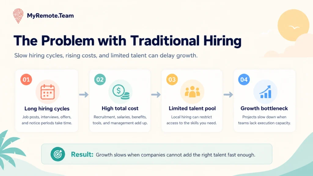 Traditional hiring problems that slow down company growth